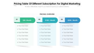 Pricing table of different subscription for digital marketing