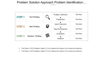 Problem solution approach problem identification and solutions slide ppt icon