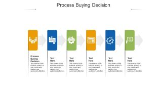 Process buying decision ppt powerpoint presentation icon example topics cpb