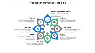 Process improvement training ppt powerpoint presentation visual aids icon cpb