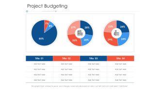 Project budgeting project strategy process scope and schedule ppt icon