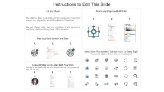 Project context and objectives for sustainability business services ppt powerpoint icon