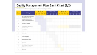 Quality management plan gantt chart process mapping ppt powerpoint presentation icon show