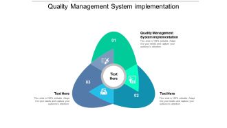 Quality management system implementation ppt powerpoint presentation inspiration icon cpb