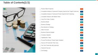 Raise funding from series b investment table of contents ppt sides icons
