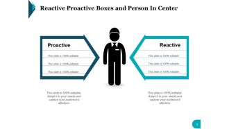 Reactive Proactive Table Showing Attributes Comparison Direction Icon Attribute