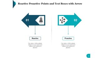 Reactive Proactive Table Showing Attributes Comparison Direction Icon Attribute
