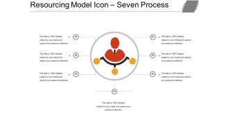 Resourcing model icon seven process ppt infographic template