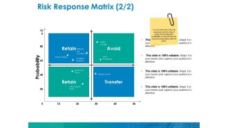 Risk response matrix ppt model icon