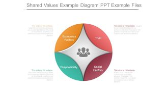 Shared values example diagram ppt example files