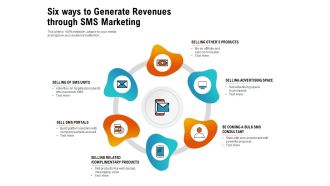 Six ways to generate revenues through sms marketing