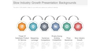 Slow industry growth presentation backgrounds