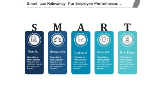 Smart icon relevancy for employee performance management ppt icon