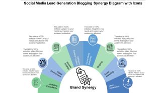 Social media lead generation blogging synergy diagram with icons