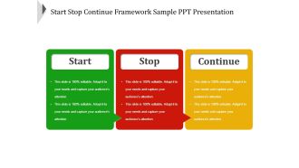 Start stop continue framework sample ppt presentation