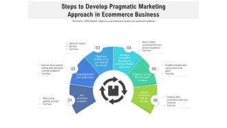 Steps to develop pragmatic marketing approach in ecommerce business