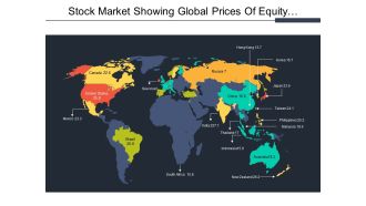 Stock market showing global prices of equity markets