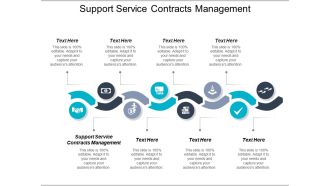 Support service contracts management ppt powerpoint presentation icon graphics cpb