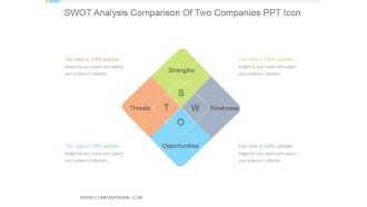 Swot analysis comparison of two companies ppt icon