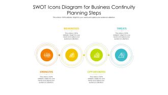 Swot icons diagram for business continuity planning steps infographic template