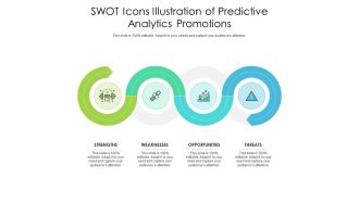 Swot icons illustration of predictive analytics promotions infographic template