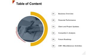 Table of content business overview h125 ppt powerpoint presentation file outline