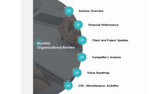 Table of content business overview ppt powerpoint presentation master slide