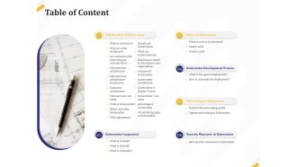 Table of content development ppt powerpoint presentation icon styles