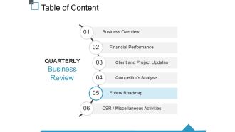 Table of content ppt visual aids icon