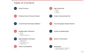 Table of contents agile project management approach ppt ideas icon