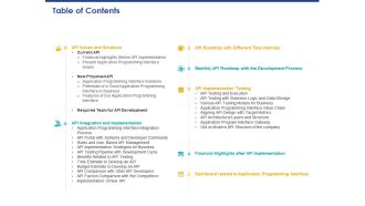 Table of contents api issues and solutions ppt powerpoint presentation inspiration icons