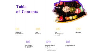 Table of contents awards and recognition ppt powerpoint presentation icon influencers