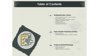 Table of contents best culture m840 ppt powerpoint presentation icon good