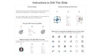 Table of contents branding plan ppt powerpoint presentation icon picture