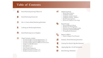 Table of contents crafting your positioning statement ppt icon guide