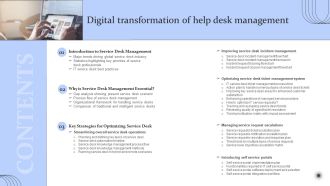Table Of Contents For Digital Transformation Of Help Desk Management Ppt Icon Designs Download