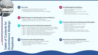 Table of contents for ecommerce strategy playbook ppt powerpoint slide icons