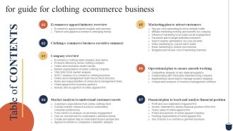 Table Of Contents For Guide For Clothing Ecommerce Business Ppt Icon Format