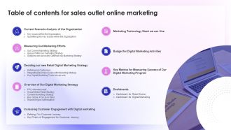 Table Of Contents For Sales Outlet Online Marketing Ppt Icon Design Templates