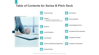 Table of contents for series b pitch deck ppt icon example