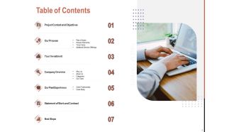 Table of contents l1650 ppt powerpoint presentation icon slide