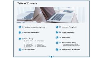 Table of contents m3034 ppt powerpoint presentation icon show
