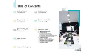 Table of contents m3052 ppt powerpoint presentation icon inspiration