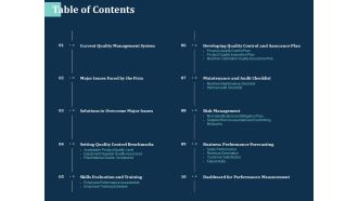 Table of contents management m2740 ppt powerpoint presentation icon clipart