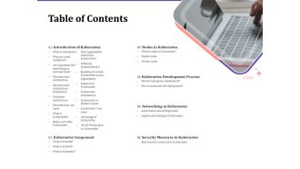 Table of contents networking in kubernetes ppt powerpoint presentation icon