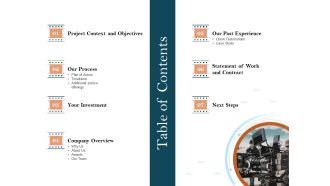 Table of contents our past experience ppt icon