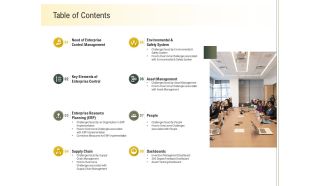 Table of contents people m2284 ppt powerpoint presentation icon example file