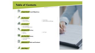 Table of contents ppt powerpoint presentation icon professional