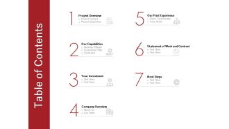 Table of contents project overview j230 ppt powerpoint presentation file graphics