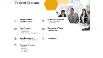 Table of contents r238 ppt powerpoint presentation icon clipart